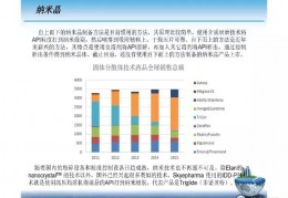 鄂州周黑鸭品牌在湖北地区发展现状与未来展望