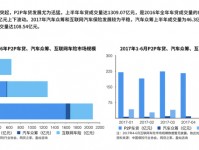 深入解析泰宁租房信息加盟费的经济考量与市场定位