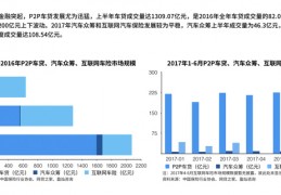 深入解析泰宁租房信息加盟费的经济考量与市场定位